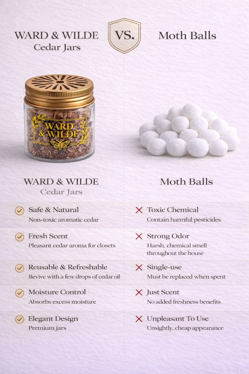 Ward & Wilde Natural Red Cedar Jars — Reusable Closet & Drawer Freshener (4-Pack + Cedarwood Oil)